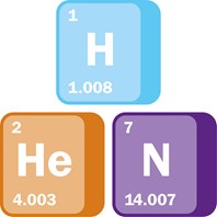 Hidro và Nitơ có thể thay thế Heli trong sắc ký khí