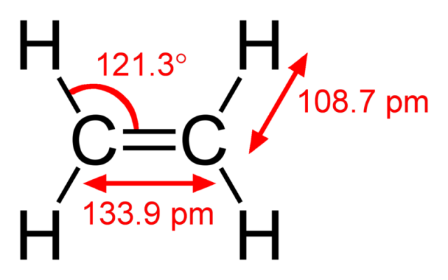 Khí Ethylene